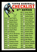 1964 Topps #438 Checklist 430-506 Good marked ID: 438081 1964 Topps #438 Checklist 430-506 Good marked ID: 438081