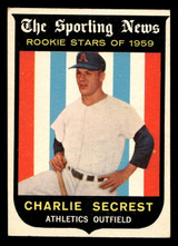 1959 Topps #140 Charlie Secrest Excellent+ RC Rookie ID: 438865 1959 Topps #140 Charlie Secrest Excellent+ RC Rookie ID: 438865