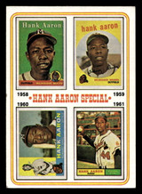 1974 Topps #3 Hank Aaron 1958-61 Excellent+  ID: 439074