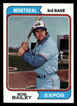 1974 Topps #97 Bob Bailey Near Mint ID: 439168 1974 Topps #97 Bob Bailey Near Mint ID: 439168