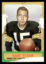 1963 Topps #86 Bart Starr Poor ID: 440030 1963 Topps #86 Bart Starr Poor ID: 440030