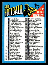 1971 Topps #27 Checklist UER Very Good Marked 1971 Topps #27 Checklist UER Very Good Marked