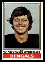 1974 Topps #401 Ken Anderson Excellent+ 1974 Topps #401 Ken Anderson Excellent+