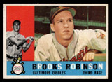1960 Topps #28 Brooks Robinson VG-EX  ID: 440560