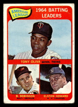 1965 Topps #1 Tony Oliva/Brooks Robinson/Elston Howard AL Batting Leaders G-VG  ID: 440740