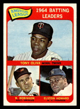 1965 Topps #1 Tony Oliva/Brooks Robinson/Elston Howard AL Batting Leaders Ex-Mint  ID: 440741