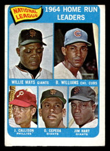 1965 Topps #4 Willie Mays/Billy Williams/Johnny Callison/Orlando Cepeda/Jim Hart NL Home Run Leaders Excellent Miscut 