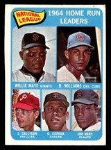 1965 Topps #4 Willie Mays/Billy Williams/Johnny Callison/Orlando Cepeda/Jim Hart NL Home Run Leaders Excellent+  ID: 440761