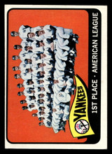 1965 Topps #513 Yankees Team Ex-Mint ID: 440888 1965 Topps #513 Yankees Team Ex-Mint ID: 440888