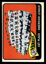 1965 Topps #513 Yankees Team Ex-Mint ID: 440889 1965 Topps #513 Yankees Team Ex-Mint ID: 440889