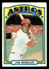 1972 Topps #132 Joe Morgan VG-EX ID: 441156 1972 Topps #132 Joe Morgan VG-EX ID: 441156