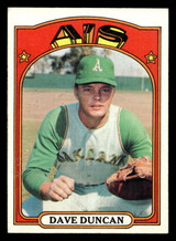 1972 Topps #17 Dave Duncan Ex-Mint  ID: 441229