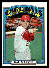 1972 Topps #206 Dal Maxvill Near Mint ID: 441780 1972 Topps #206 Dal Maxvill Near Mint ID: 441780