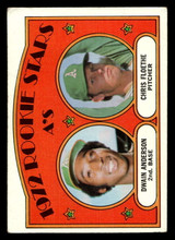 1972 Topps #268 Dwain Anderson/Chris Floethe A's Rookies Excellent RC Rookie ID: 441934 1972 Topps #268 Dwain Anderson/Chris Floethe A's Rookies Excellent RC Rookie ID: 441934