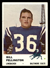 1961 Fleer #36 Bill Pellington Very Good ID: 445153 1961 Fleer #36 Bill Pellington Very Good ID: 445153