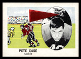 1961 Nu-Card #137 Pete Case Near Mint 