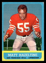 1963 Topps #142 Matt Hazeltine Very Good ID: 445396 1963 Topps #142 Matt Hazeltine Very Good ID: 445396