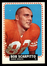 1964 Topps #59 Bob Scarpitto Excellent+ ID: 445453 1964 Topps #59 Bob Scarpitto Excellent+ ID: 445453