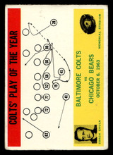 1964 Philadelphia #14 Don Shula Colts Play of the Year Very Good ID: 445576 1964 Philadelphia #14 Don Shula Colts Play of the Year Very Good ID: 445576