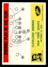 1964 Philadelphia #42 Blanton Collier Browns Play of the Year Very Good ID: 445636 1964 Philadelphia #42 Blanton Collier Browns Play of the Year Very Good ID: 445636