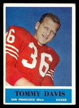 1964 Philadelphia #159 Tommy Davis Excellent ID: 445799 1964 Philadelphia #159 Tommy Davis Excellent ID: 445799
