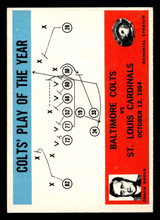 1965 Philadelphia #14 Don Shula Colts Play of the Year Near Mint 1965 Philadelphia #14 Don Shula Colts Play of the Year Near Mint