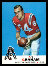 1969 Topps #39 Art Graham Ex-Mint ID: 446698 1969 Topps #39 Art Graham Ex-Mint ID: 446698