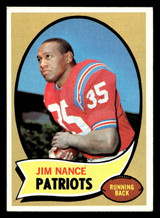 1970 Topps #60 Jim Nance Ex-Mint ID: 447246 1970 Topps #60 Jim Nance Ex-Mint ID: 447246