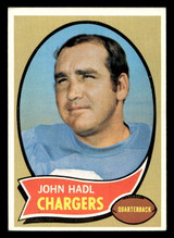 1970 Topps #73 John Hadl Ex-Mint ID: 447285 1970 Topps #73 John Hadl Ex-Mint ID: 447285