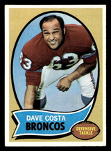 1970 Topps #122 Dave Costa Ex-Mint ID: 447429 1970 Topps #122 Dave Costa Ex-Mint ID: 447429