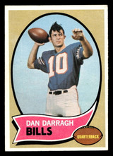 1970 Topps #136 Dan Darragh Ex-Mint RC Rookie ID: 447470 1970 Topps #136 Dan Darragh Ex-Mint RC Rookie ID: 447470