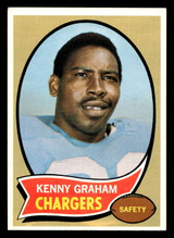 1970 Topps #152 Kenny Graham Ex-Mint ID: 447514 1970 Topps #152 Kenny Graham Ex-Mint ID: 447514