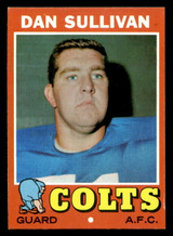 1971 Topps #108 Dan Sullivan Ex-Mint RC Rookie ID: 448061 1971 Topps #108 Dan Sullivan Ex-Mint RC Rookie ID: 448061