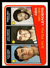 1972-73 Topps #261 Louie Dampier ABA League Leaders Ex-Mint ID: 449282 1972-73 Topps #261 Louie Dampier ABA League Leaders Ex-Mint ID: 449282