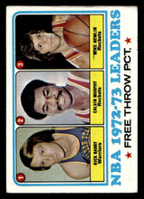 1973-74 Topps #156 Rick Barry/Calvin Murphy/Mike Newlin VG-EX 1973-74 Topps #156 Rick Barry/Calvin Murphy/Mike Newlin VG-EX