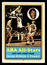 1973-74 Topps #180 George McGinnis VG-EX 1973-74 Topps #180 George McGinnis VG-EX