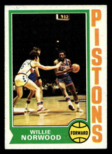 1974-75 Topps #156 Willie Norwood Ex-Mint ID: 450309 1974-75 Topps #156 Willie Norwood Ex-Mint ID: 450309