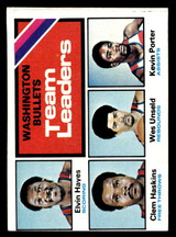 1975-76 Topps #133 Elvin Hayes/Clem Haskins/Wes Unseld/Kevin Porter Bullets Team Leaders Excellent+ ID: 450696 1975-76 Topps #133 Elvin Hayes/Clem Haskins/Wes Unseld/Kevin Porter Bullets Team Leaders Excellent+ ID: 450696