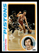1978-79 Topps #15 Chris Ford Near Mint ID: 451362 1978-79 Topps #15 Chris Ford Near Mint ID: 451362