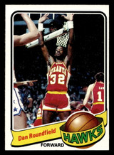 1979-80 Topps #43 Dan Roundfield Near Mint  ID: 451836