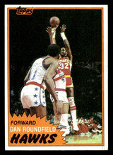 1981-82 Topps #2 Dan Roundfield Ex-Mint ID: 452088 1981-82 Topps #2 Dan Roundfield Ex-Mint ID: 452088