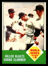 1963 Topps #145 World Series Game 4 Hiller Blasts Grand Slammer Excellent+  ID: 453979