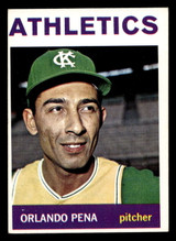 1964 Topps #124 Orlando Pena Excellent+ ID: 455035 1964 Topps #124 Orlando Pena Excellent+ ID: 455035