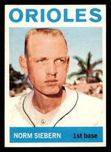 1964 Topps #145 Norm Siebern Excellent+ ID: 455089 1964 Topps #145 Norm Siebern Excellent+ ID: 455089