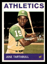 1964 Topps #276 Jose Tartabull Ex-Mint ID: 455603 1964 Topps #276 Jose Tartabull Ex-Mint ID: 455603
