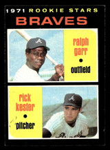 1971 Topps #494 Ralph Garr/Rick Kester Braves Rookies Ex-Mint RC Rookie ID: 458029 1971 Topps #494 Ralph Garr/Rick Kester Braves Rookies Ex-Mint RC Rookie ID: 458029