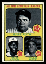 1973 Topps #1 Babe Ruth/Hank Aaron/Willie Mays All-Time HR Leaders G-VG ID: 458798 1973 Topps #1 Babe Ruth/Hank Aaron/Willie Mays All-Time HR Leaders G-VG ID: 458798
