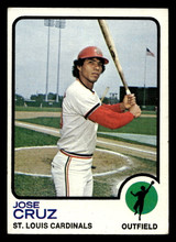 1973 Topps #292 Jose Cruz Excellent+ 1973 Topps #292 Jose Cruz Excellent+