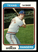 1974 Topps #580 Jim Spencer Near Mint ID: 464992 1974 Topps #580 Jim Spencer Near Mint ID: 464992