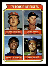1974 Topps #604 Terry Hughes/John Knox/Andre Thornton/Frank White Rookie Infielders Near Mint RC Rookie ID: 465065 1974 Topps #604 Terry Hughes/John Knox/Andre Thornton/Frank White Rookie Infielders Near Mint RC Rookie ID: 465065